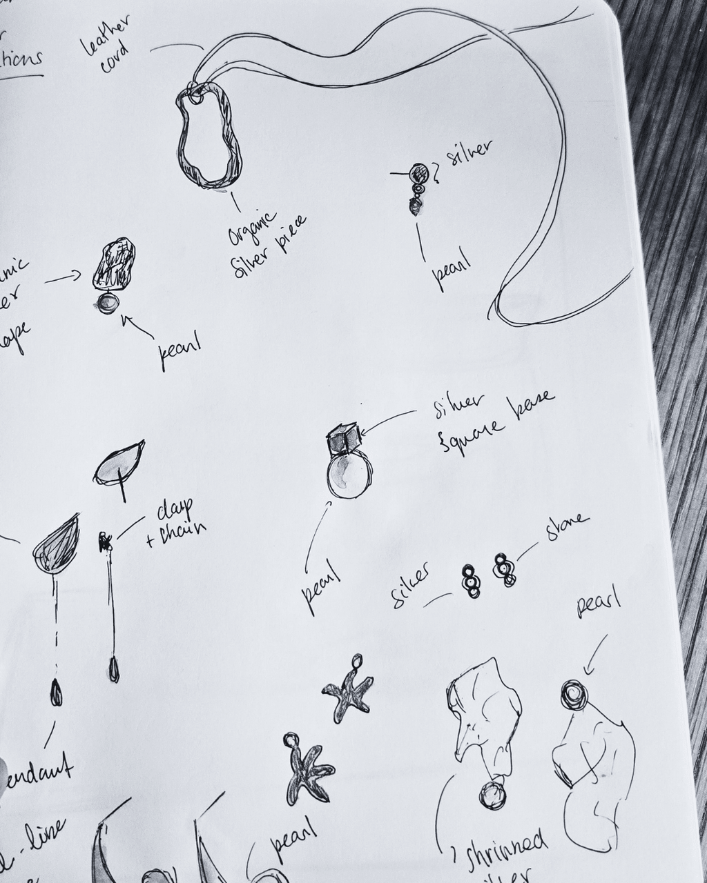 Textured forms Workshop - Soa Rituals